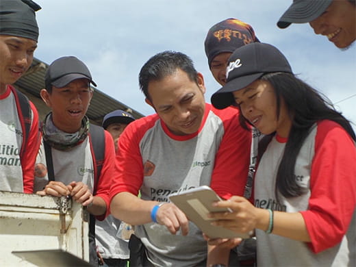 Reporting Data GRI Index